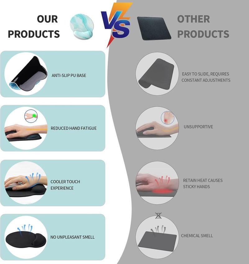 eulps Mouse Pad with Wrist Rest, Comfortable Computer Mousepad with Gel Wrist Support Smooth Surface and Non-Slip PU Base for Pain Relief, Laptop, Office & Home (ICY Blue) - Image 3